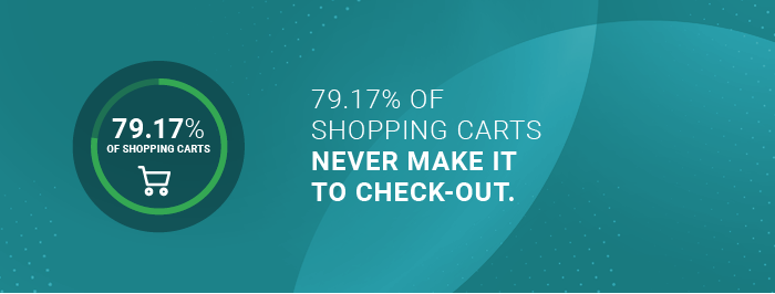 79.17% of shopping carts never make it to check out