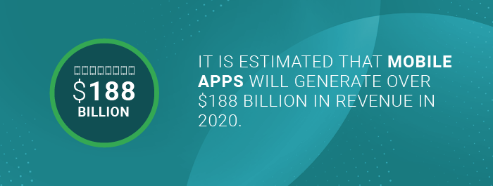 The amount of money mobile apps will generate in 2020 