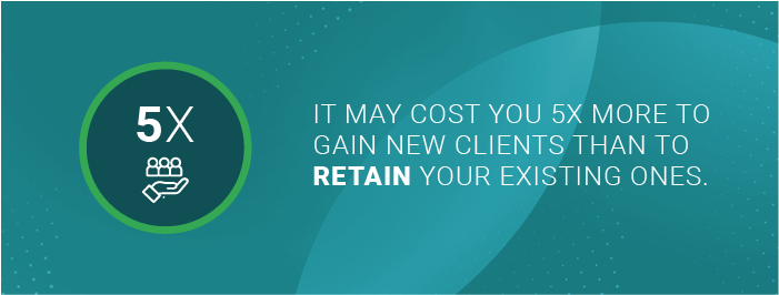 the cost that businesses to gain new clients than to retain existing ones