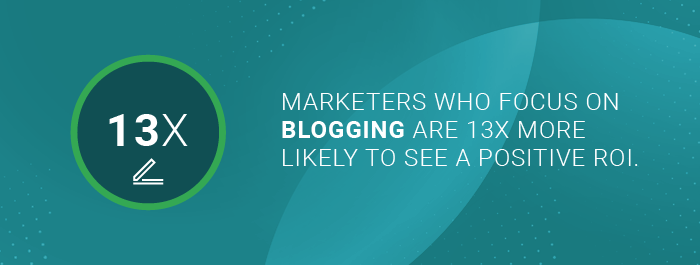 the ROI marketers who blog receive