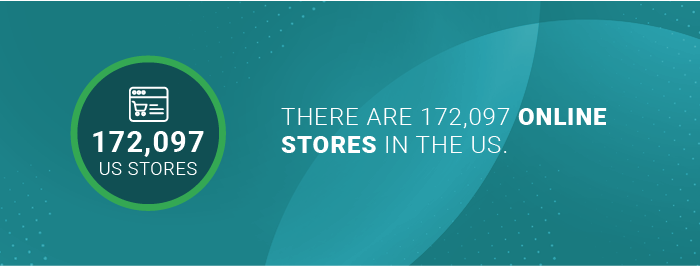 ecommerce development usa stat - There are 172,097 online stores in the US
