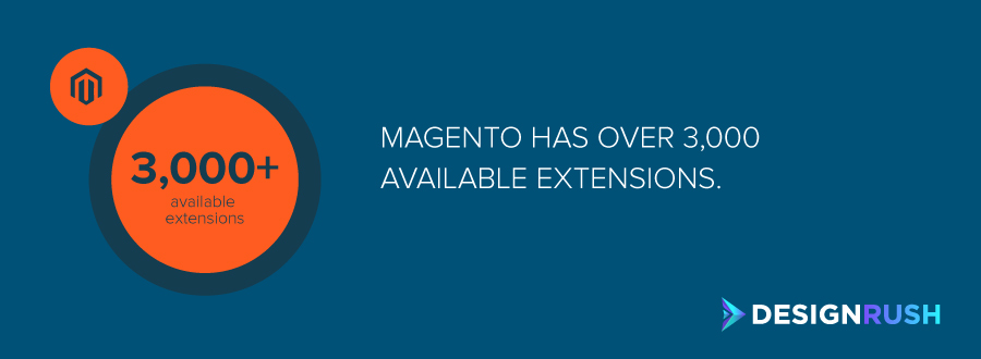 how to build an ecommerce website: Number of Magento extensions